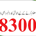 SMS Your ID Card # to 8300 to find out your polling station