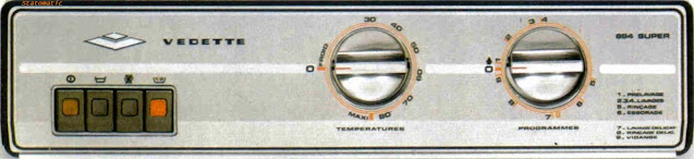 Commande des opérations par : Un programmateur. Commande les différents cycles et visualise le déroulement du cycle choisi. Il détermine automatiquement : - Le niveau d'eau (deux niveaux), super économie d'eau (et donc de chauffage) grâce à l'utilisation d'un pressostat qui délivre automatiquement la quantité d'eau nécessaire en fonction de qualité et de la quantité de linge à laver. - Le type de brassage (deux cadences, normal ou doux). Un thermostat rotatif réglable. Permet de choisir de "froid" à 90°C la température de lavage la mieux adaptée à la nature du linge. Risque d'erreur supprimé, par exemple, pour un programme synthétique, si la température 90°C a été malencontreusement sélectionnée, celle-ci ne sera jamais atteinte : c'est en effet le programmateur qui détermine automatiquement la température de lavage maximum pour le cycle choisi. Une touche 1/2 charge En cas de charge de linge à laver peu importante (jusqu'à 2kg pour le coton, 1kg pour les synthétiques), l'utilisation de cette touche diminue automatiquement la quantité d'eau admise dans la cuve; la durée de montée en température de l'eau est également plus rapide. Une touche arrêt cuve pleine d'eau. Pas de vidange, pas d'essorage : le linge en suspension dans l'eau ne se froisse pas. Une touche égouttage. Pour le linge délicat, l'essorage 500tr/mn peut être supprimé en appuyant sur cette touche et dans ce cas le cycle de lavage se termine par une vidange. Un interrupteur Marche-Arrêt lumineux. Sert également de témoin de mise sous tension. Consommation d'électricité. - Cycle le plus long (blanc 90°C très sale) 2,90kW/h. - Programme blanc éco sans prélavage 1,70kW/h. Documentation technique de la Vedette 694 Super disponible sur Statomatic.