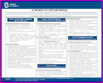  Opportunities For Sohar Aluminium  OMAN