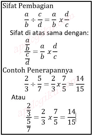 Operasi Hitung Pembagian Pecahan