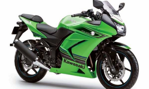 Daftar Harga Motor Kawasaki Terbaru  2020 BacaUpdate