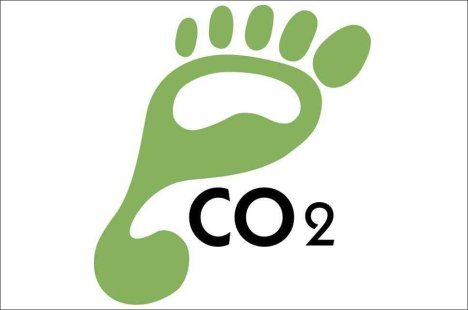 sustainable living: calculating your carbon footprint