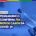 Pernambuco confirma 794 novos casos da Covid-19 nesta quinta (28/05)