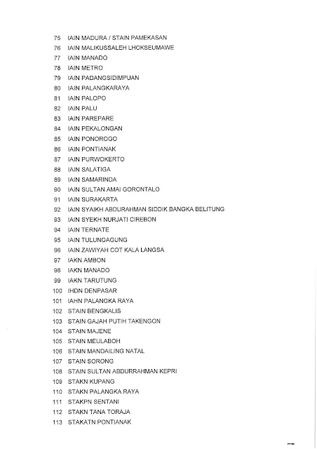 Lowongan CPNS Kementrian Agama Tahun Anggaran 2019 [5815 Formasi]