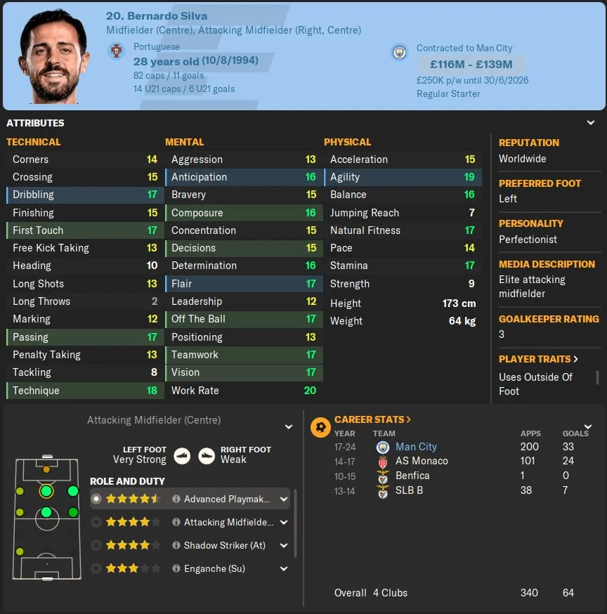 FM24 Bernardo Silva