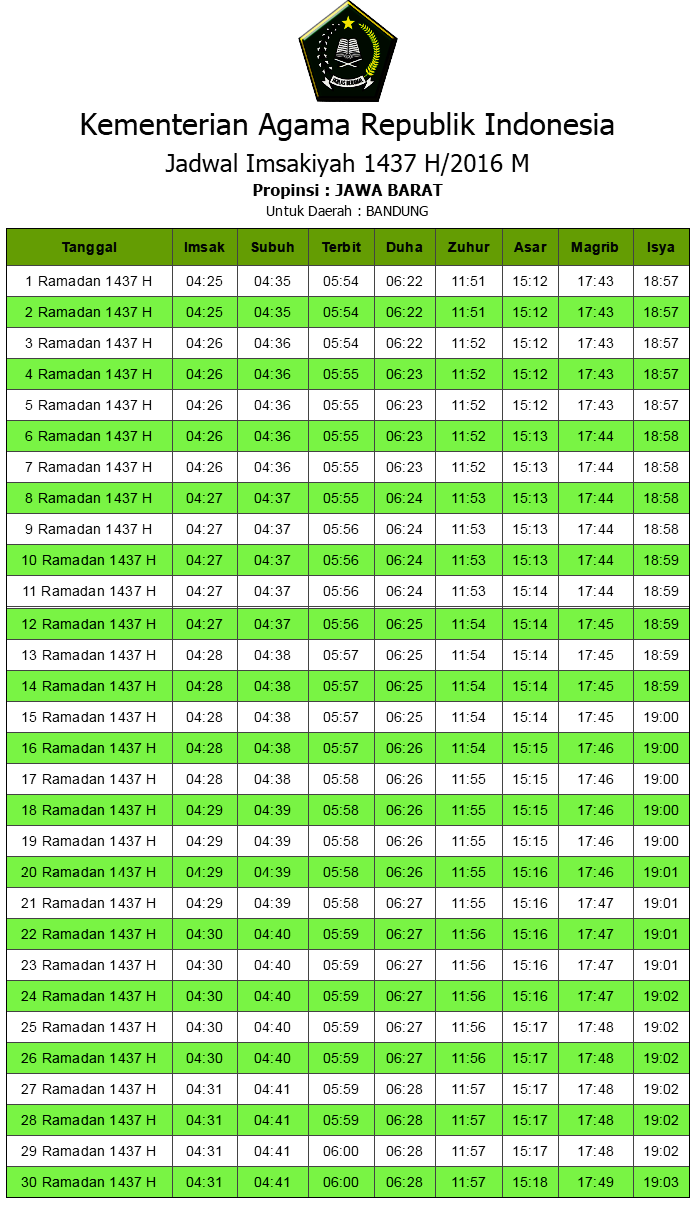 JADWAL IMSAKIYAH RAMADHAN 2017 1438 H VERSI KEMENAG 