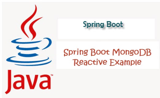 Spring boot Spring data Mongodb reactive crud example