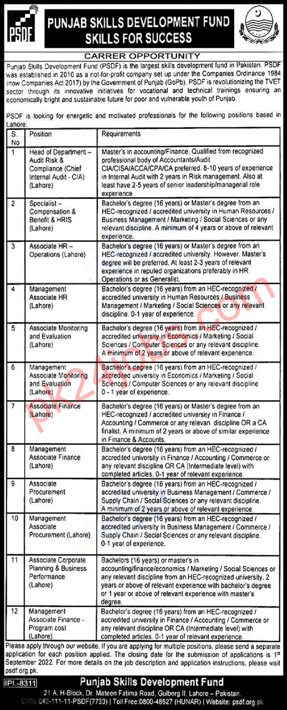 PSDF Jobs 2022 – Government Jobs 2022