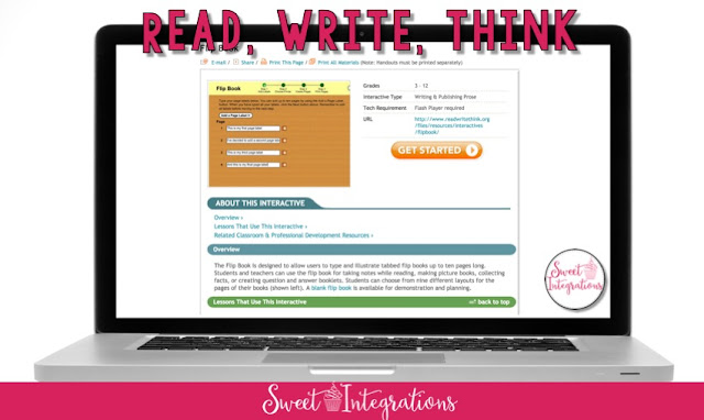 Computer laptop image describing Read, Write, Think website for digital book reviews