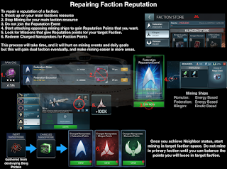 This graphic shows how to repair faction reputation in STFC quickly.