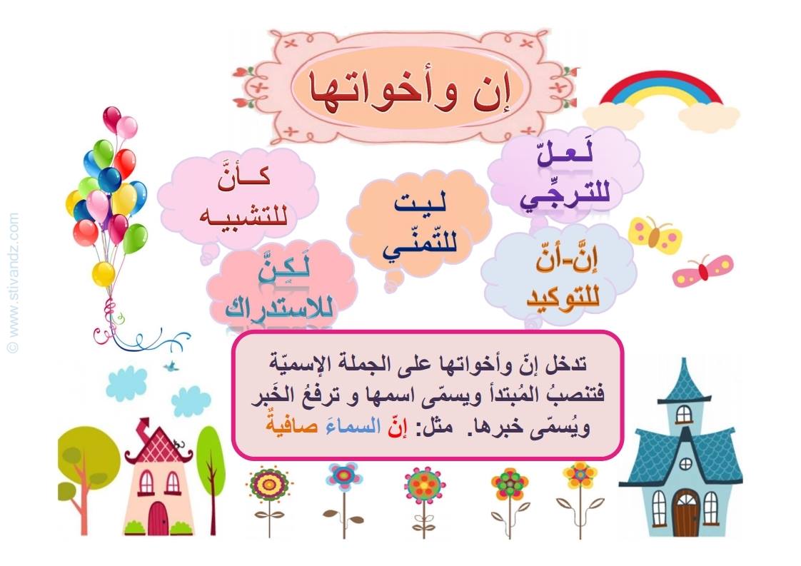 بطاقات تعليمية في اللغة العربية والرياضيات ابتدائي