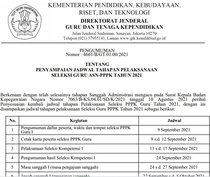 Jadwal Ujian PPPK Guru 2021 Mencakup Tahapan Tes PPPK Guru (Jadwal