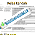  Soal Latihan UKG 2015 Sekolah Dasar sesuai Kisi Kisi