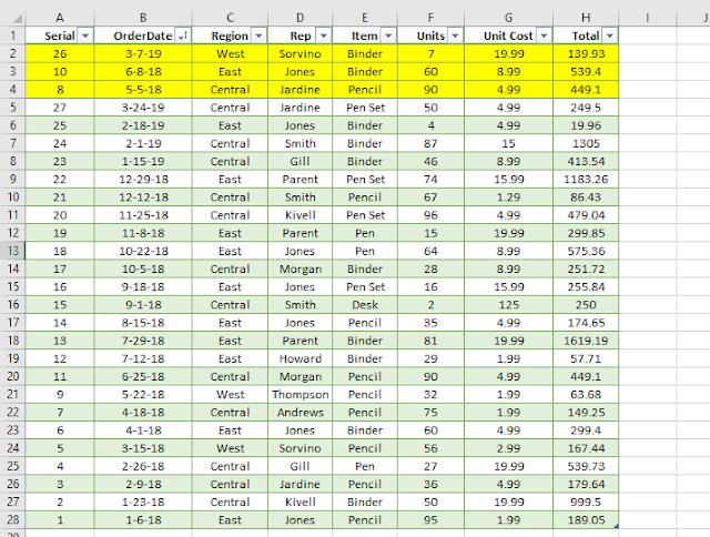 ms excel table