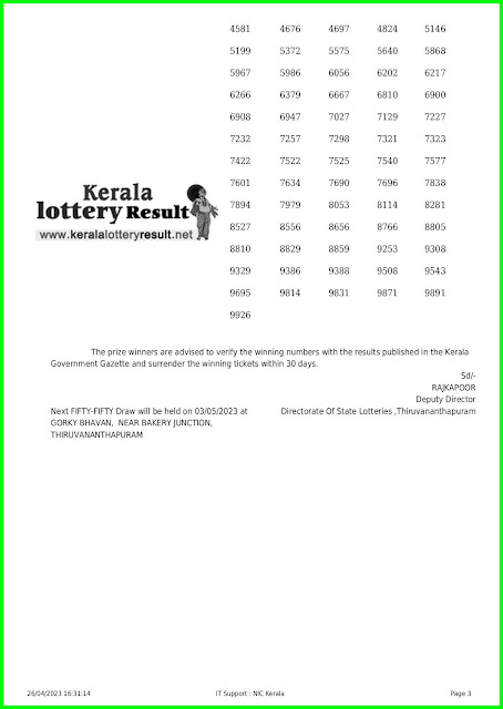Off. Kerala Lottery Result 26.04.2023, Fifty Fifty FF 47 Results Today