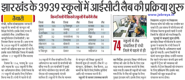 ICT Lab Process started in 3939 schools of Jharkhand latest notification 2022 in hindi