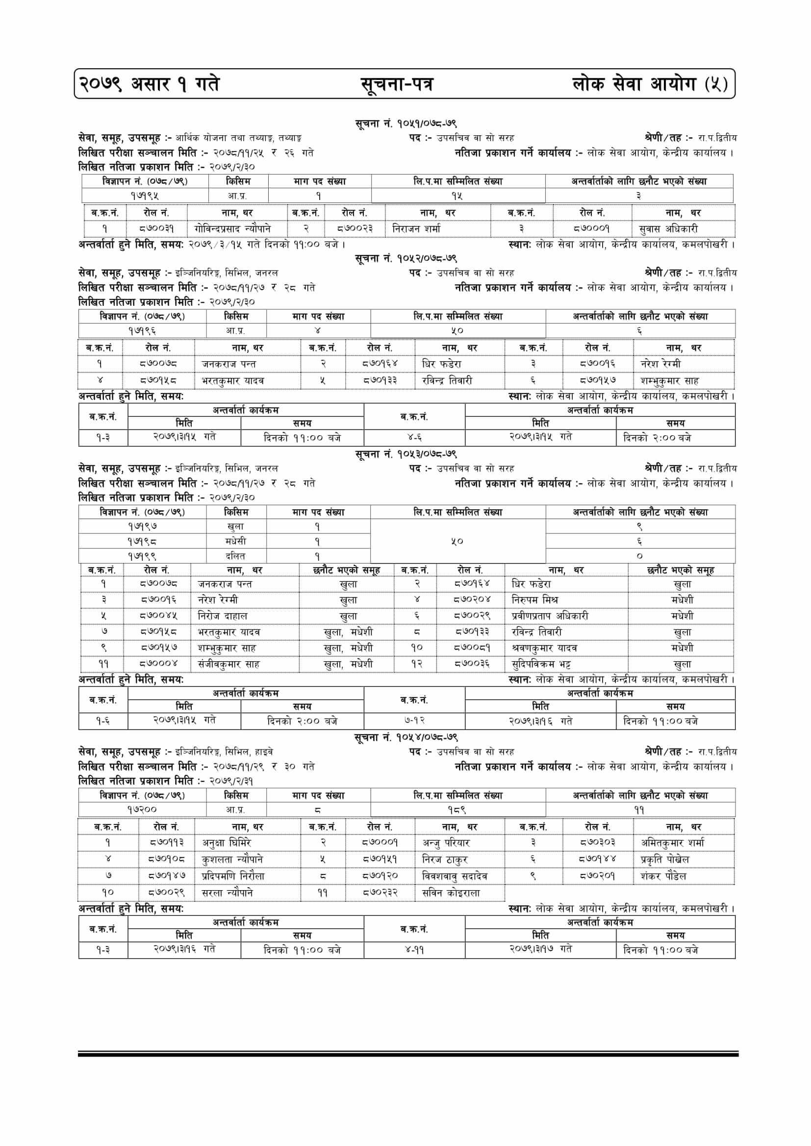 Lok Sewa Aayog Weekly Notice 2079 Ashar 06