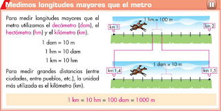 http://primerodecarlos.com/CUARTO_PRIMARIA/enero/Unidad7/actividades/mates/resumen/p116/index.html