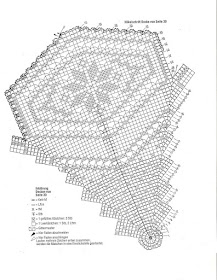 diagramme gratuit crochet d'art 