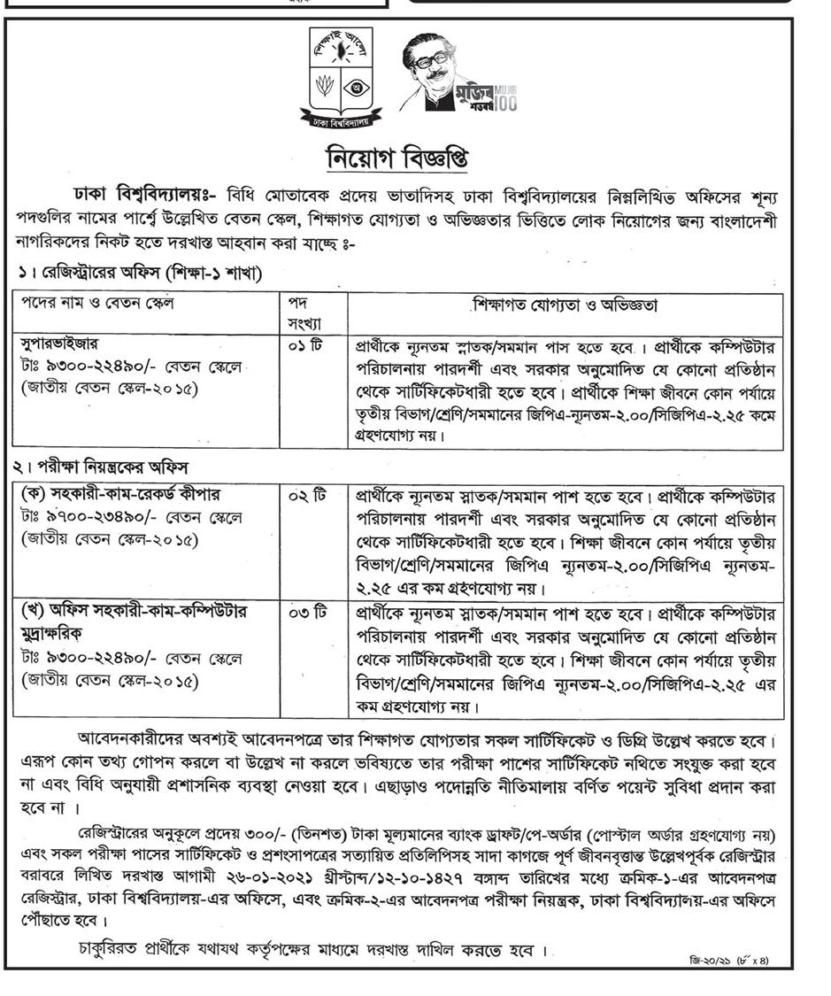 Dhaka University Job Cirrcular 2021