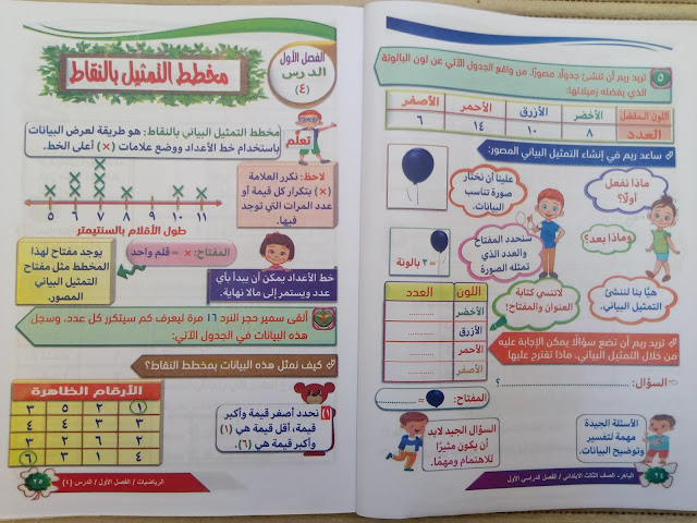 تحميل كتاب الباهر في الرياضيات الصف الثالث الابتدائى الترم الأول