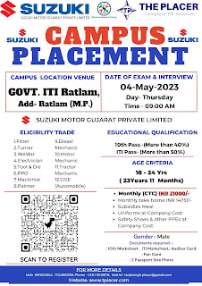 ITI Jobs Campus Placement Drive at Govt ITI, Wardha, Maharashtra, Govt ITI Ratlam, & Govt ITI, Guna Madhya Pradesh