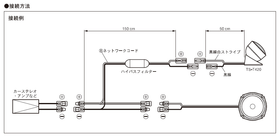 スペシャリスト 気候の山 推測 車 スピーカー 取り付け 配線 代名詞 ネブ 百年