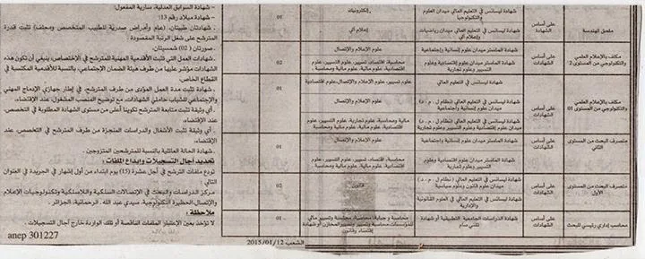  اعلان توظيف بمركز الدرسات و البحث في الاتصالات السلكية و اللاسلكية و تكنولجيا الاعلام والاتصال 