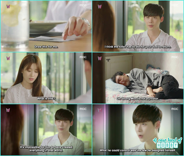  kang chul ask yeon jo to draw something for hin in W's world - W - Episode 12 Review 