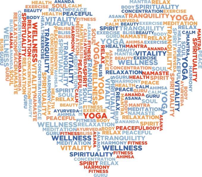 I AM A LOGOPHILE. ALL PSYCHOLOGY SYNONYMS ON ONE PAGE.