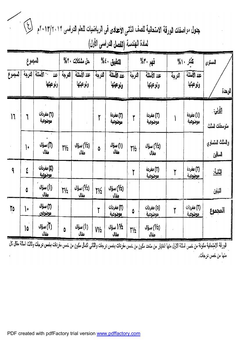 اسيوط فيس توك: هام لطلاب الصف الثانى الاعدادى :: بالصور ...