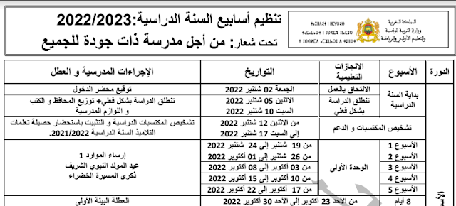 تنظيم أسابيع السنة الدراسية 2022/2023