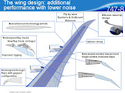 The baseline configuration for the 7478 Intercontinental brings it in line . (wing design)