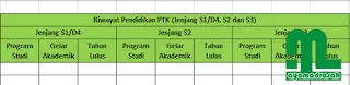 Daftar status kesalahan data emis dan cara memperbaikinya ini menjawab pertanyaan beberapa Daftar Status Kesalahan Data Emis dan Cara Memperbaikinya