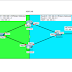 Konfigurasi HSRP di Cisco Packet Tracer || Training CCNA Nixtrain