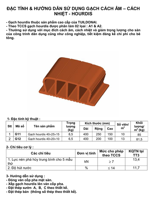 Hướng dẫn thi công Gạch Hourdis Đồng Nai chống nóng sân thượng