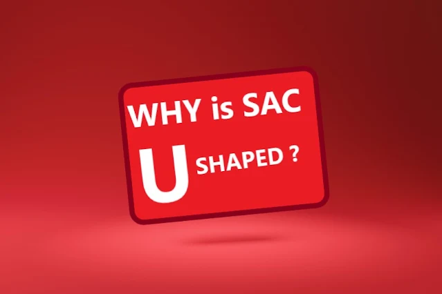 why-is-sac-u-shaped