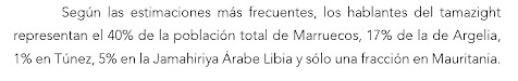 El bereber (tamazight) aún se habla en el norte de África