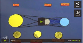 http://educacion.practicopedia.lainformacion.com/astronomia/como-es-un-eclipse-solar-12248