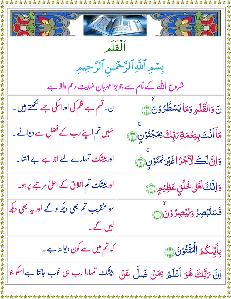 Surah Al-Qalam with Urdu Translation,Quran,Quran with Urdu Translation,