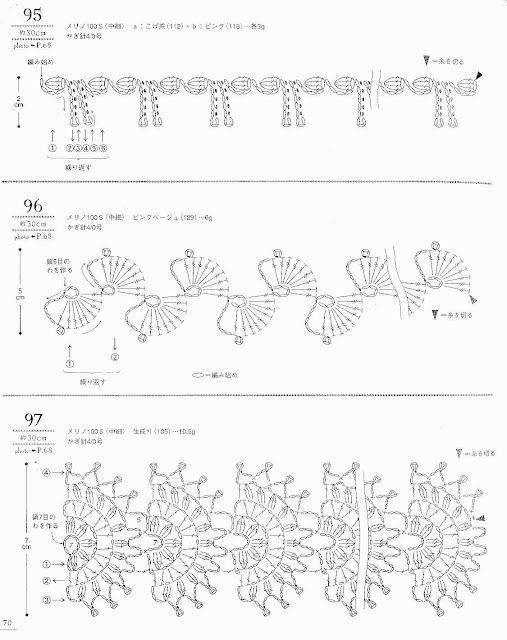 gráficos de rendas de crochê para aplicação- Mod. 5