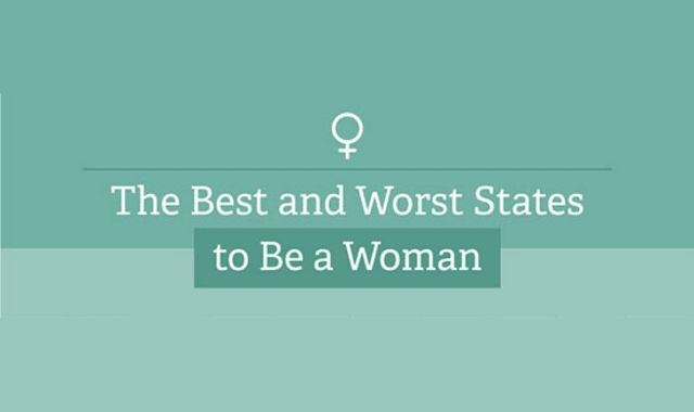 The Best and Worst US States for Women in 2017