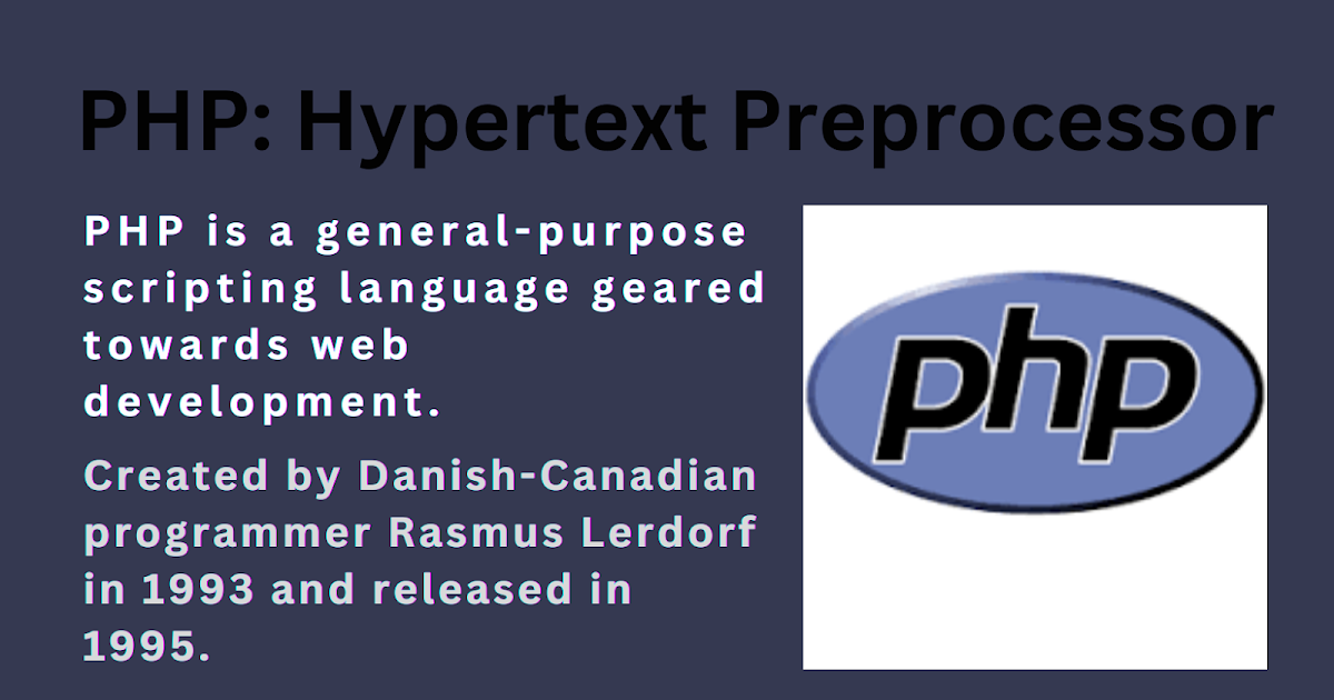 Getting Started To PHP | A Complete Beginners Guide To PHP | Learn PHP ...