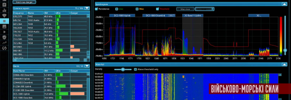 Штаб ВМСУ купує апаратуру захисту від прослуховуання