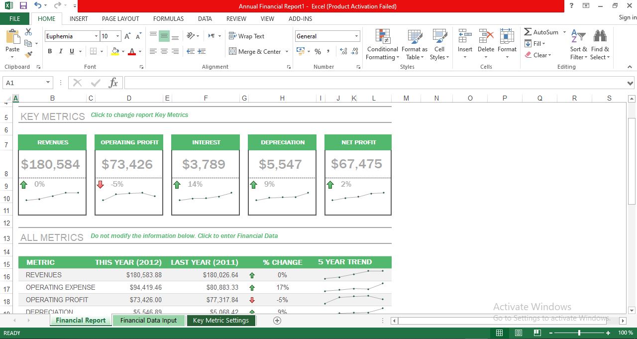 annual financial statements excel template