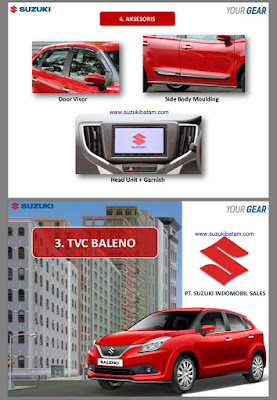 SPESIFIKASI DAN HARGA SUZUKI BALENO BATAM