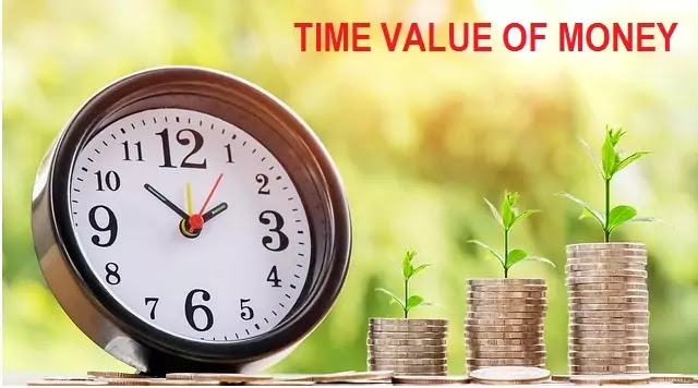 Time Value of Money