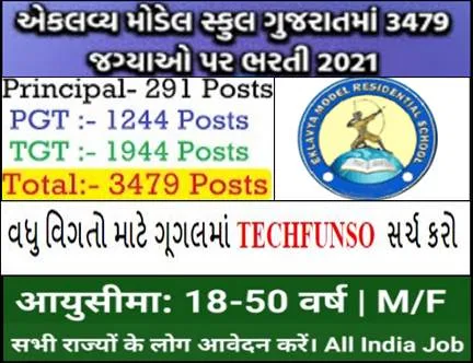 New Teacher Recruitment 2021 for 3479 Post Apply Online @tribal.nic.in