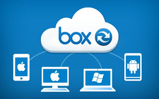 use-of-box-cloud-storage-service