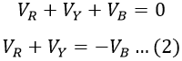 Two Wattmeter Method of Power Measurement